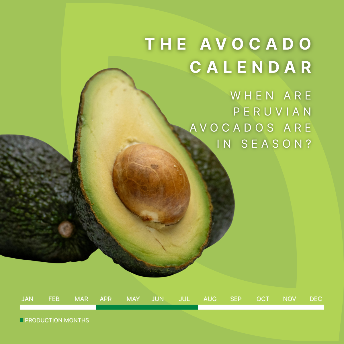 Avocado Calendar
